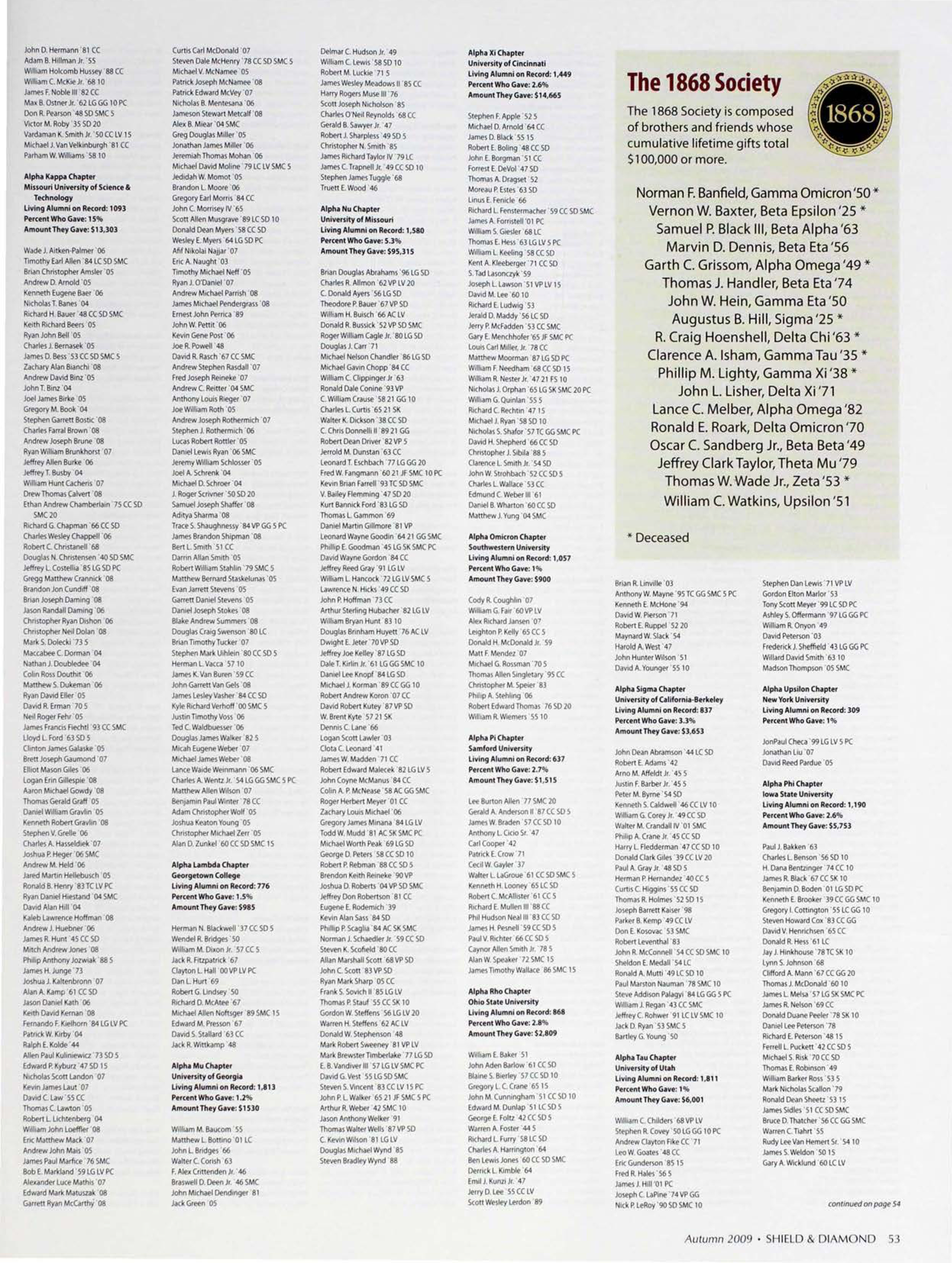 The 1868 Society, Autumn 2009